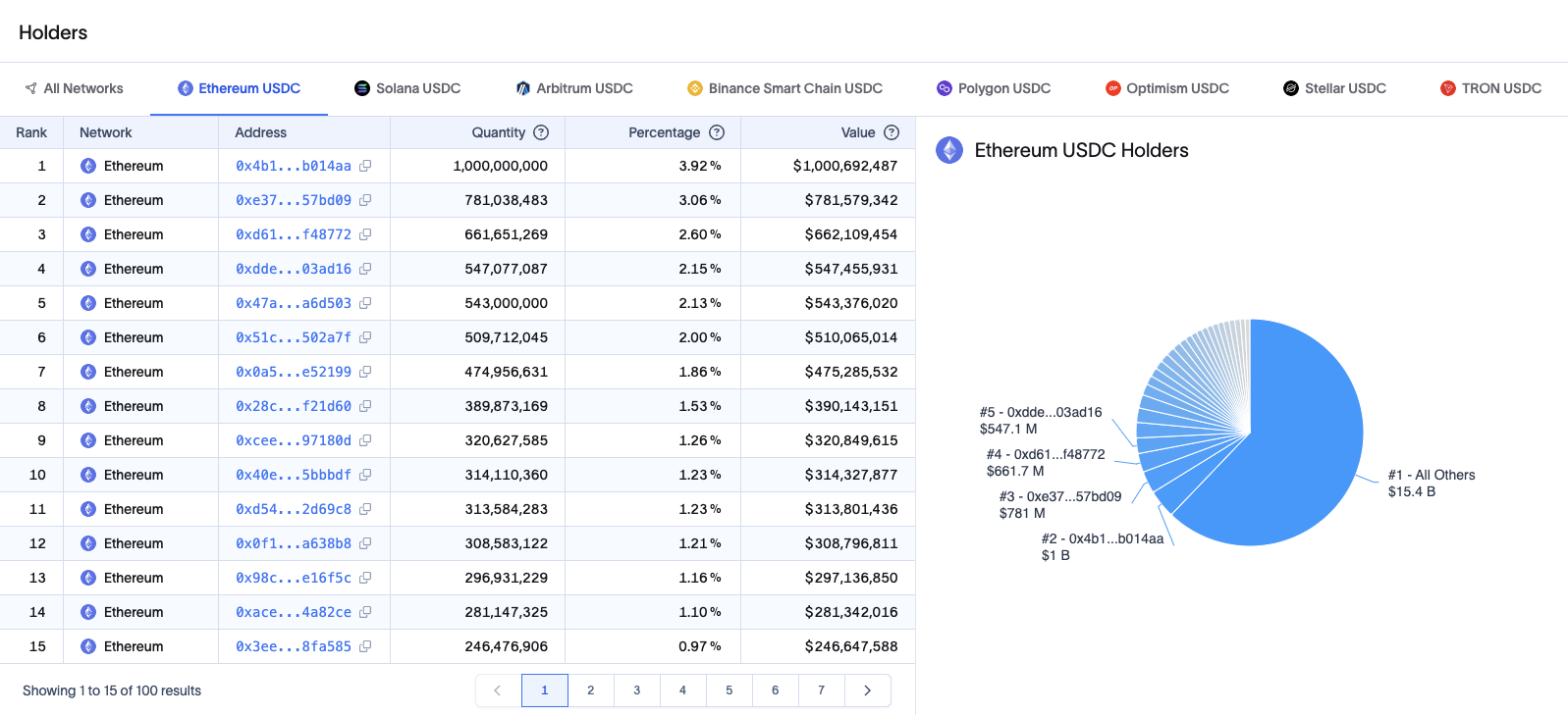 Holders Product Screenshot